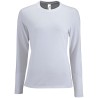 Imperial Lsl Women